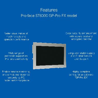 Display touch panel da 10' W, 2COM, 2 Ethernet, dispositivo host USB, 24 V CC, modello GP-Pro EX product photo Photo 02 3XL