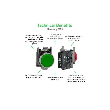 Elemento di contatto - ZBE Ø22 - 2NO product photo Photo 02 3XL