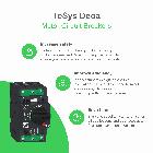 Interruttore salvamotore GV4L magnetico 80A 25kA Everlink product photo