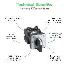 Commutatore a camme voltmetro 3L - 45° - 12 A - per Ø22 MM product photo