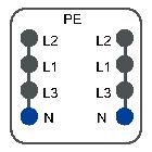 Canalis - Unità di derivazione per fusibile NF - 8,5 x 31,5 - 16 A product photo