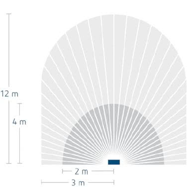 Theluxa E180 Bk Ril Movimento 180? Ip55 12M product photo Photo 02 3XL
