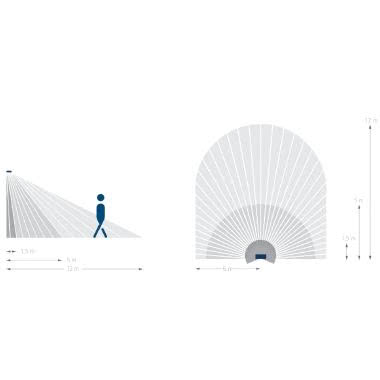 Theluxa S180 Wh Ril Movimento 180? Ip55 12M product photo Photo 02 3XL