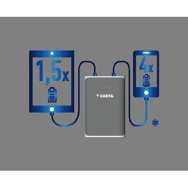 CARICABATTERIE POWERPACK 10400 MAH CHARGER CARICATORI product photo Photo 04 3XL